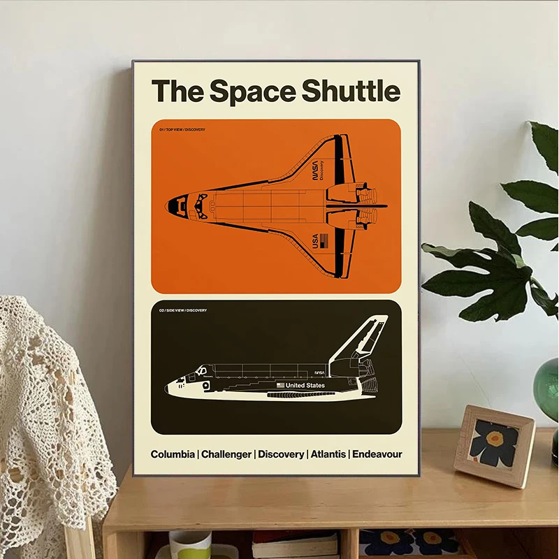 Minimalist Iconic Aviation Sup - Star Map Poster บทวิจารณ์และราคา