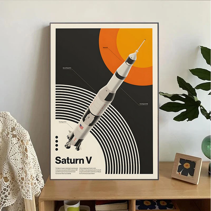 Minimalist Iconic Aviation Sup - Star Map Poster บทวิจารณ์และราคา