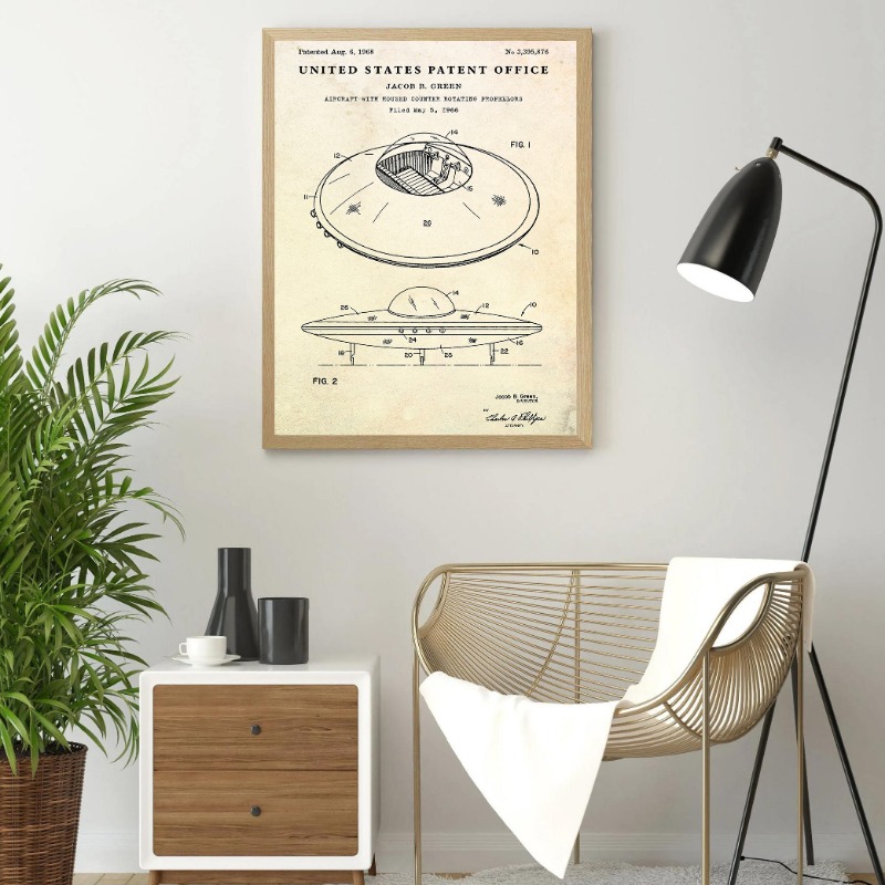โปสเตอร์แบบจำลองยานอวกาศย้อนยุ - Star Map Poster บทวิจารณ์และราคา